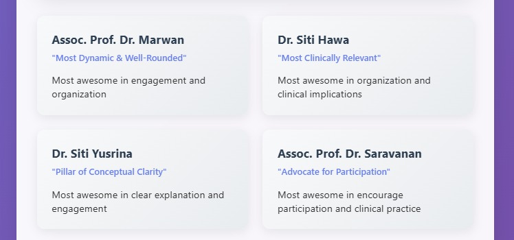 Outcome from survey by Dr. Nur Khadijah for all active pharmacology lecturers