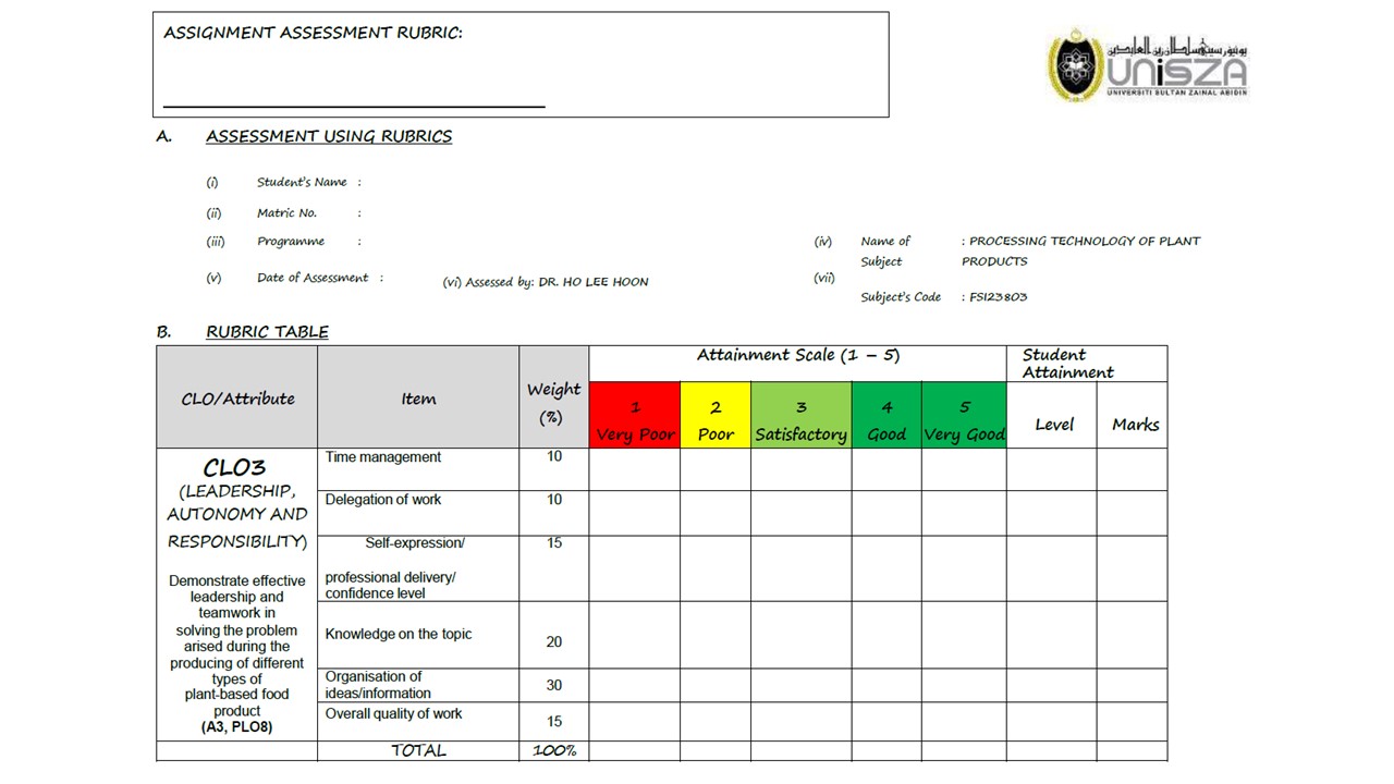 rubric