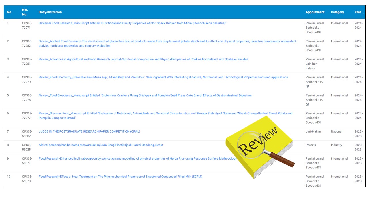 Reviewer