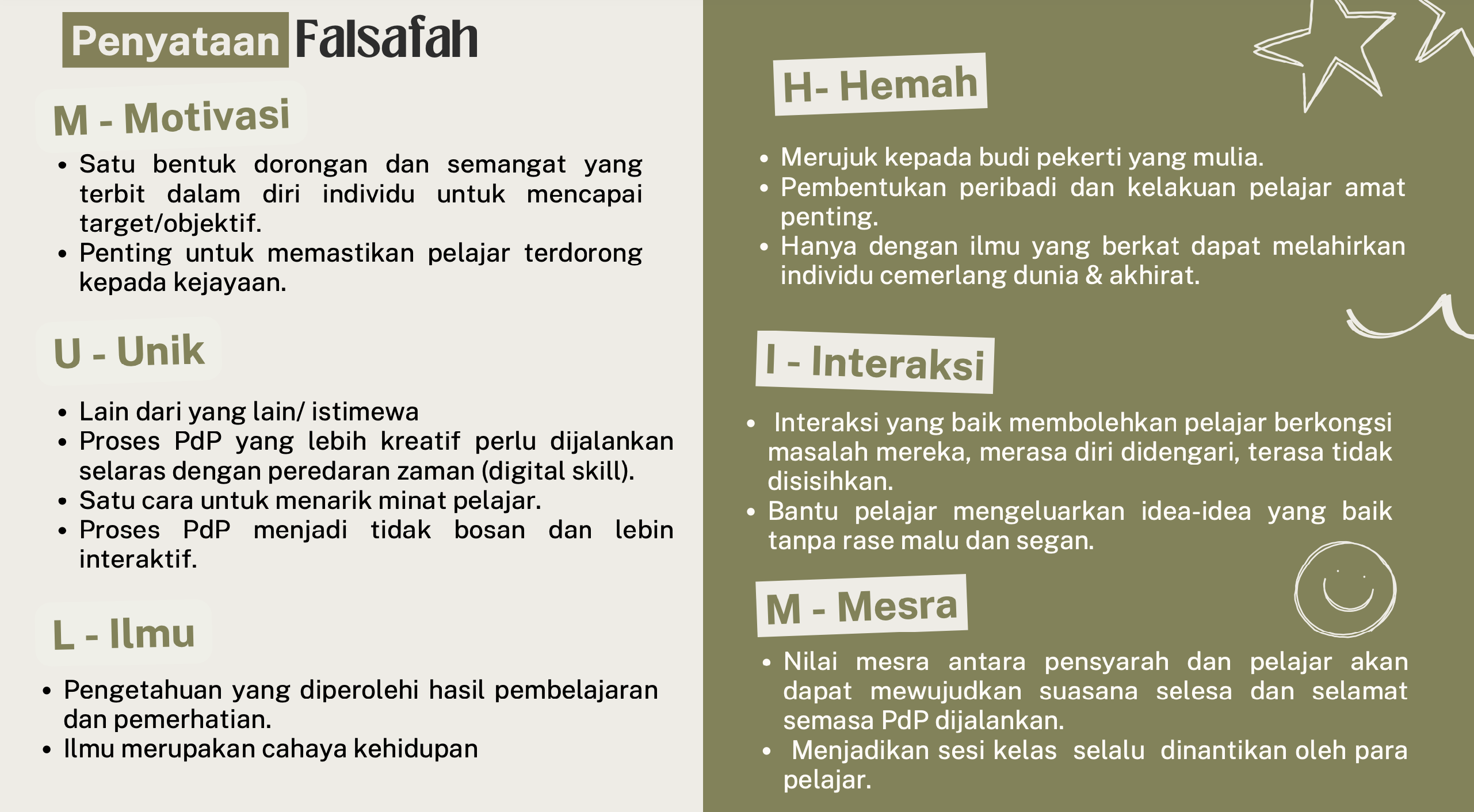 penyataan falsafah