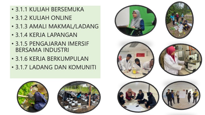 list dan gambar