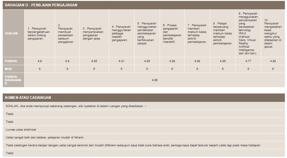 2 BAHASA ARAB SEM II 20232024