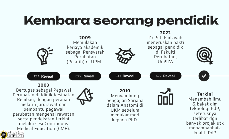KEMBARA SEORANG PENDIDIK