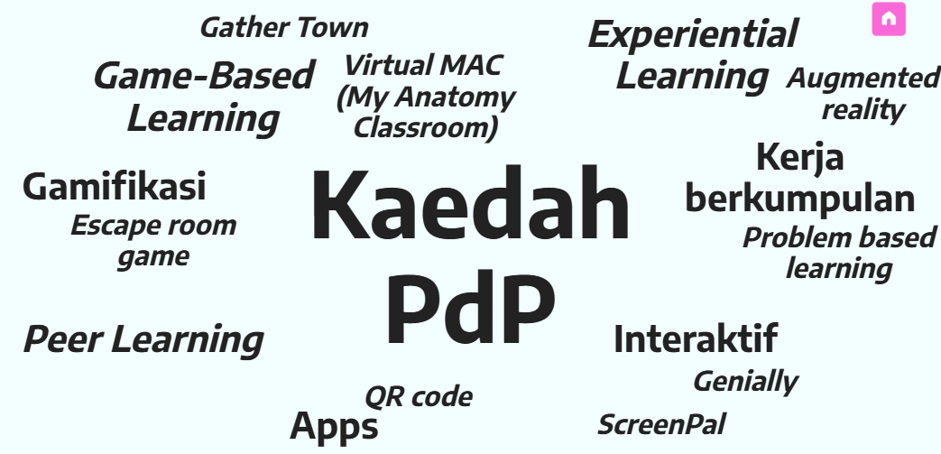 Kaedah PdP